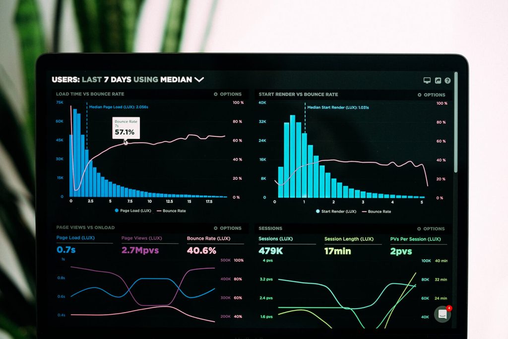 google analytics 4 gdpr